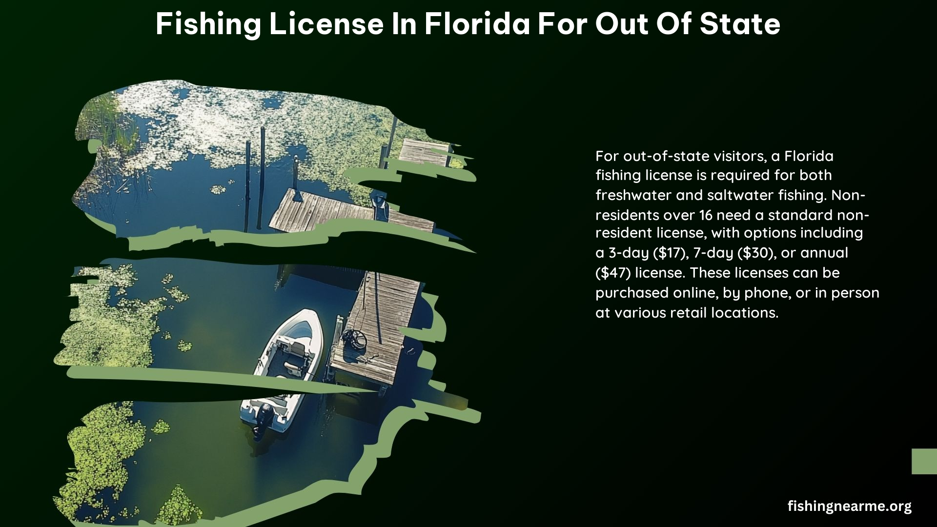 Fishing License in Florida for Out of State