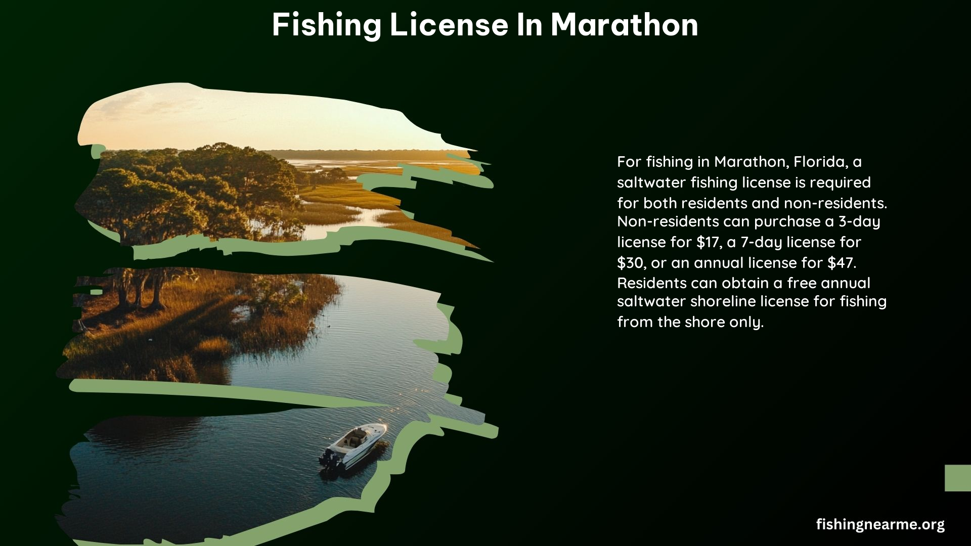 Fishing License in Marathon